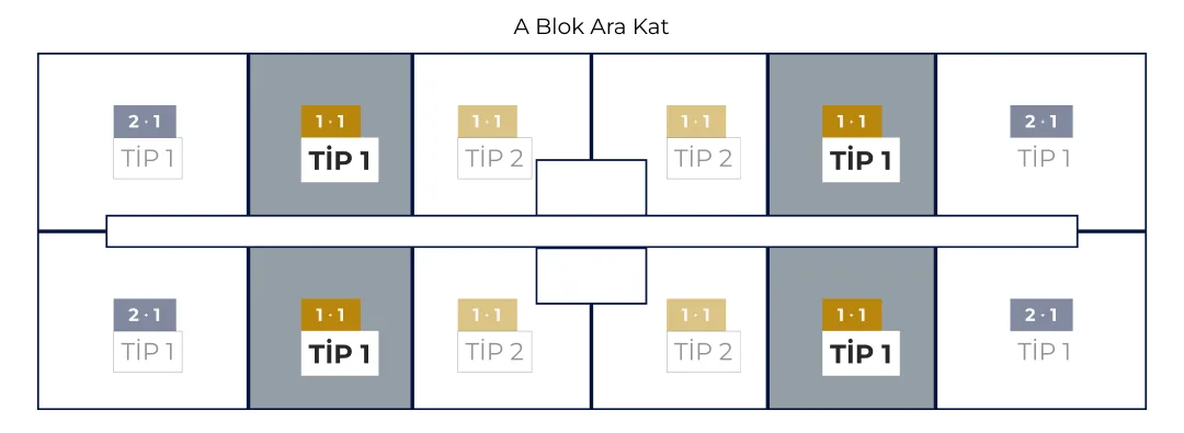 A Blok 1+1 Tip 1 Konum