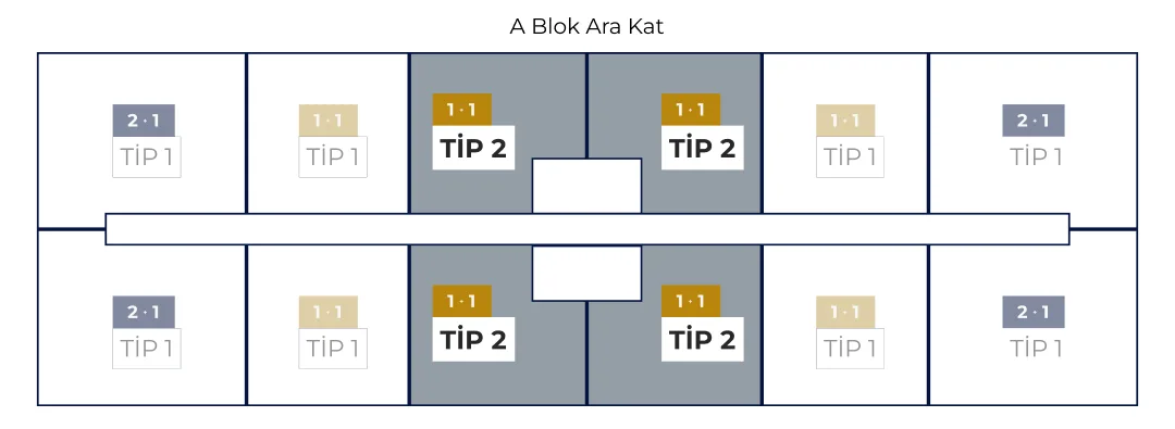 A Blok 1+1 Tip 2 Konum