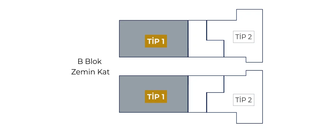 B Blok 1+1 Tip 1 Konum